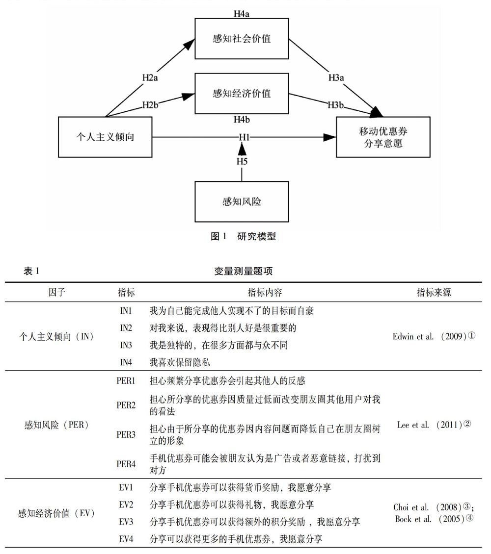 基于自我决定理论的移动优惠券分享意愿