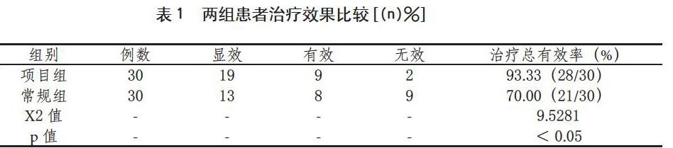 孙益飞