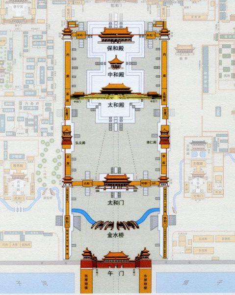 故宫中轴线平面图图片