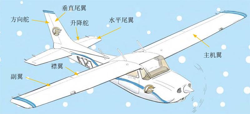 飞机机翼简图图片