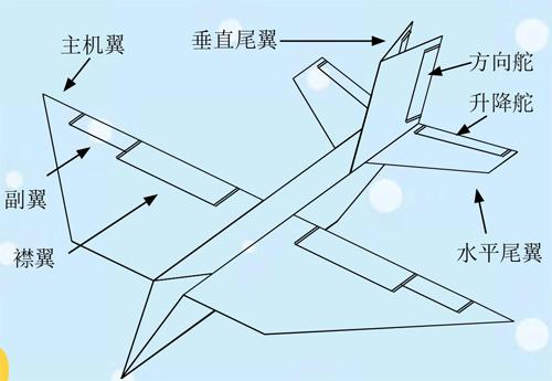 纸飞机原理与构造图解图片