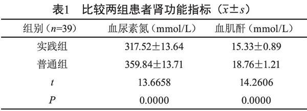 中西醫結合護理在腎功能衰竭血液透析中的應用研究_參考網