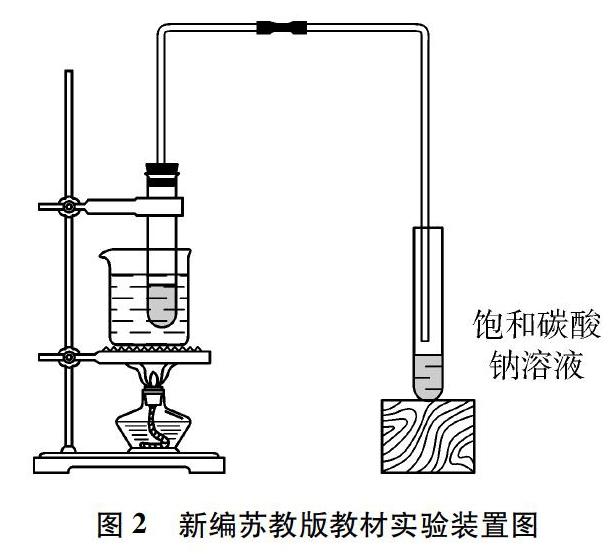 乙酸正丁酯制备装置图图片