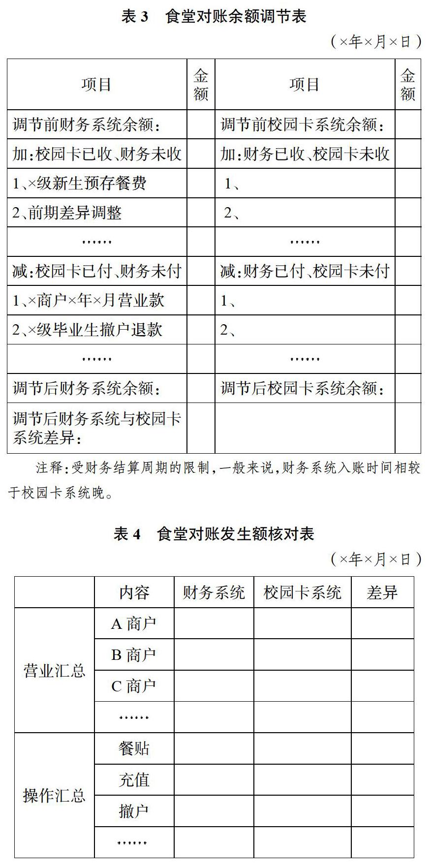 物流快递公司对账流程（物流公司对账单格式表格范本） 物流快递公司对账流程（物流公司对账单格式表格范本）《物流公司对账单怎么做》 物流快递