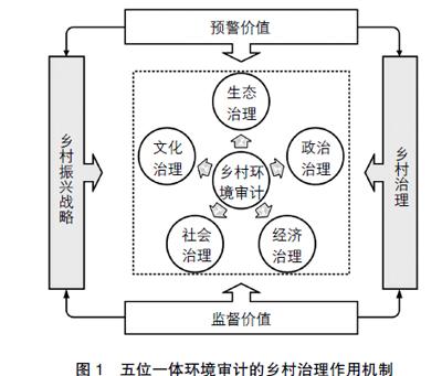 何瑞铧 廖金锋 朱灵通