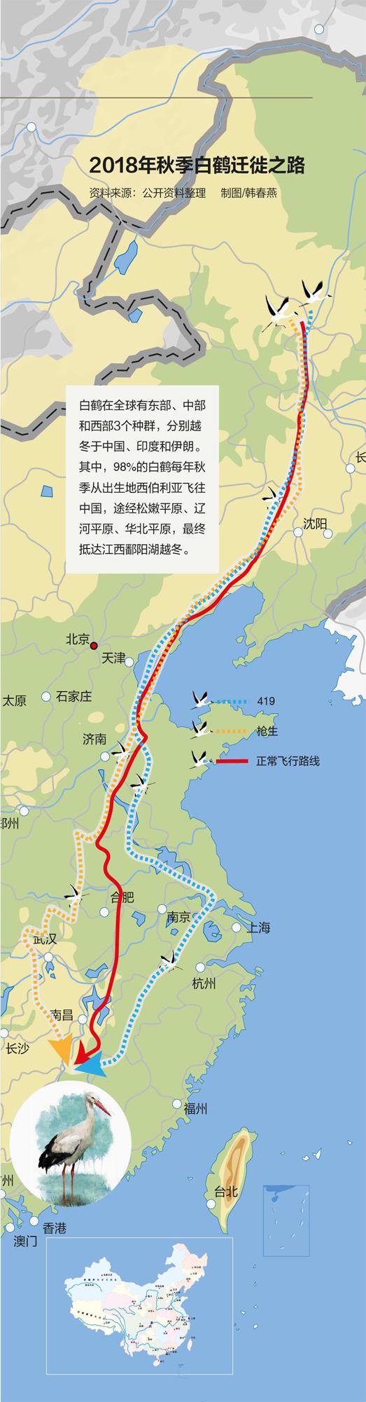 2018年秋季白鹤迁徙之路