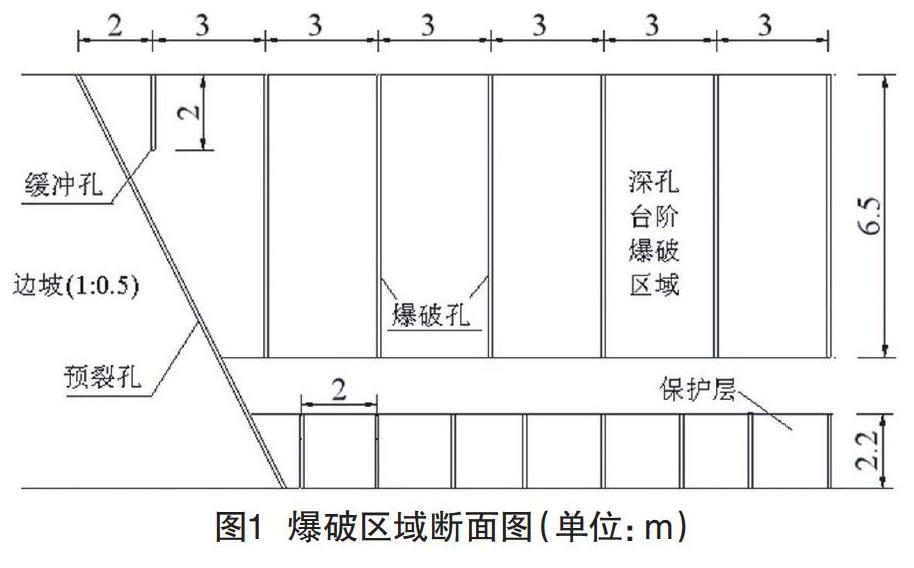 浅孔爆破示意图图片