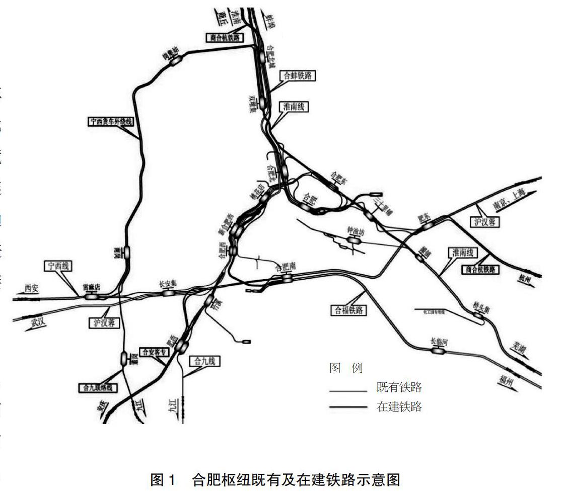 合新高铁规划线路图图片