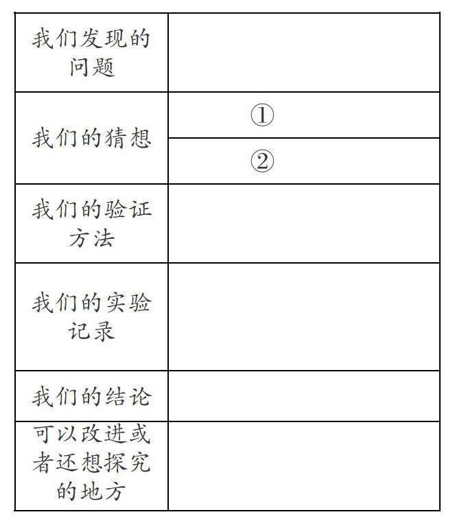 科学记录本在小学实验教学中的应用 参考网