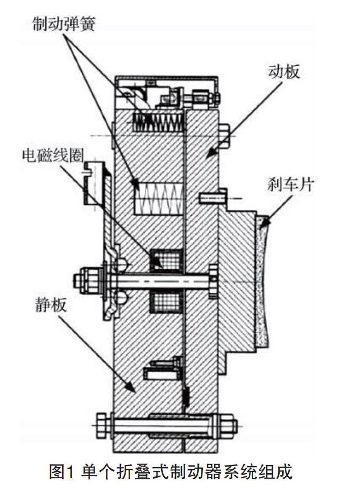 电梯块式制动器结构图图片