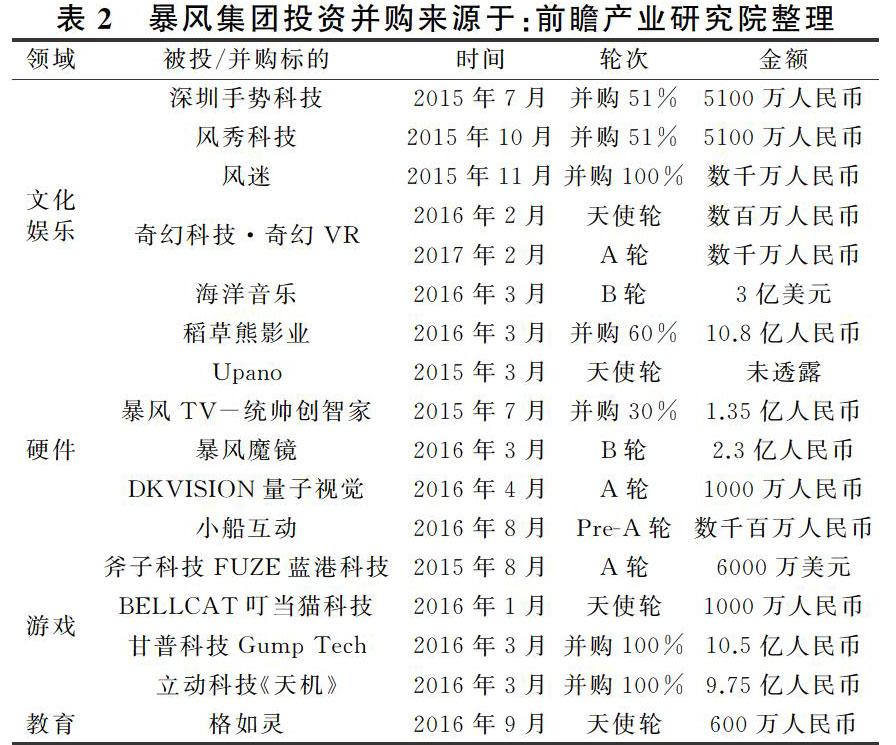 華潤集團,小米集團等多領域經營成功者,但這並不能成為多元化自帶光環