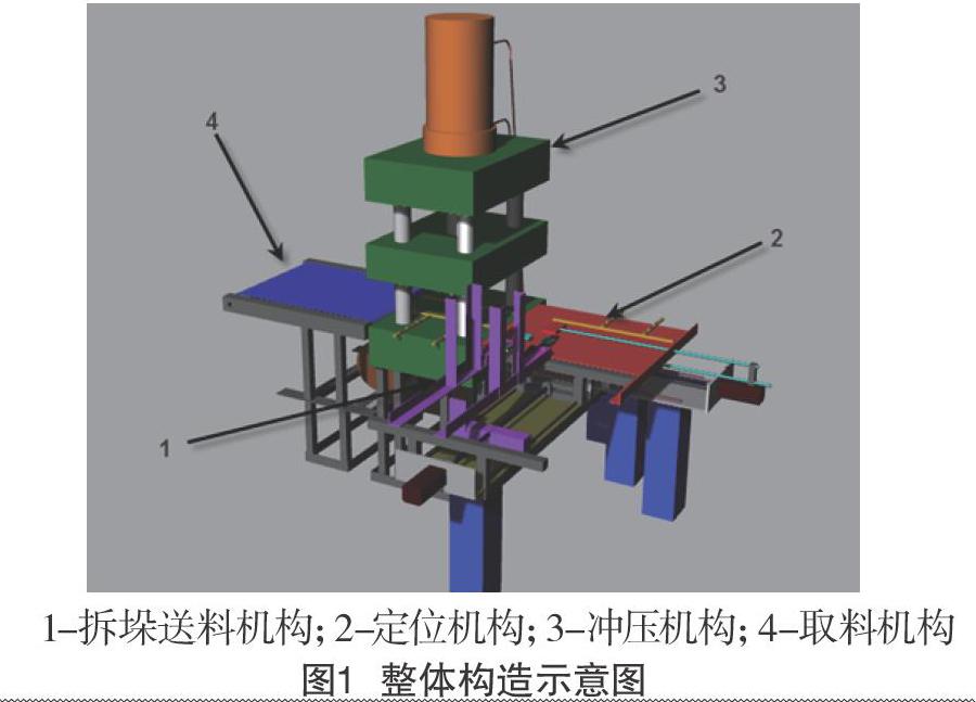 木製玩具自動化衝壓設備結構設計