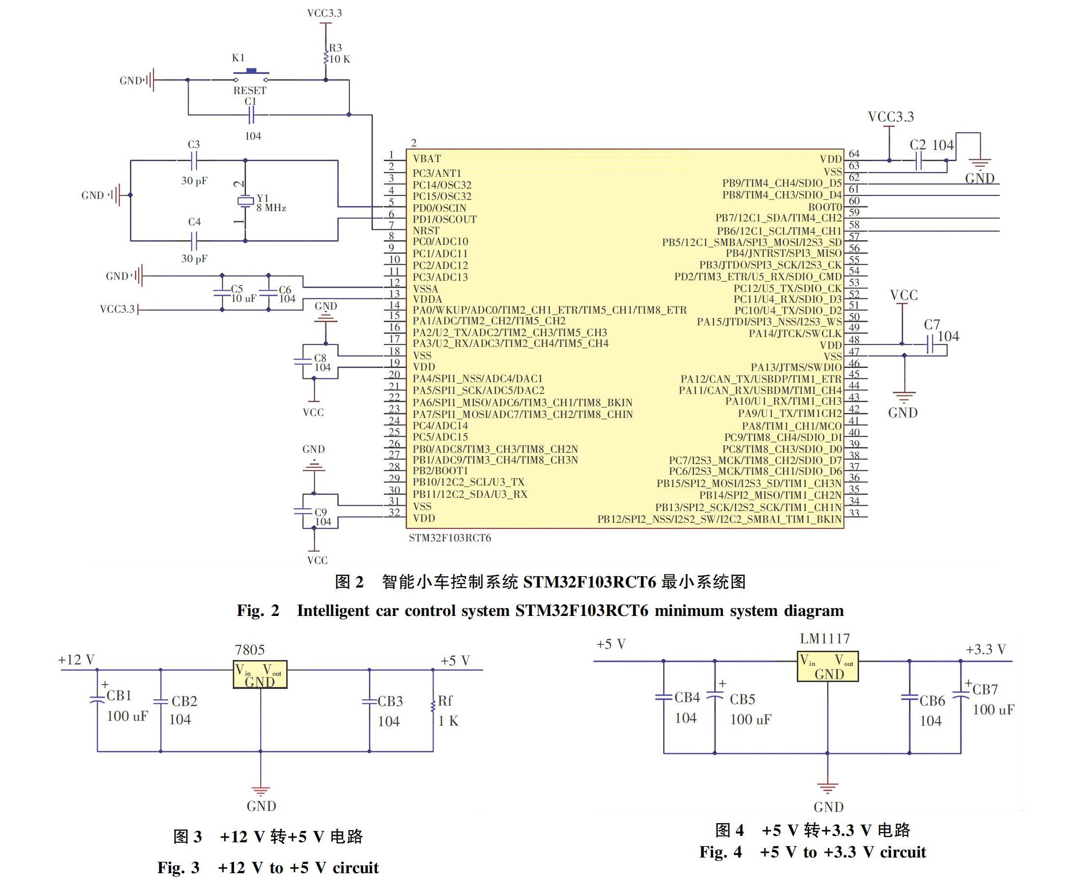 基于stm32的可遥控智能小车控制系统设计