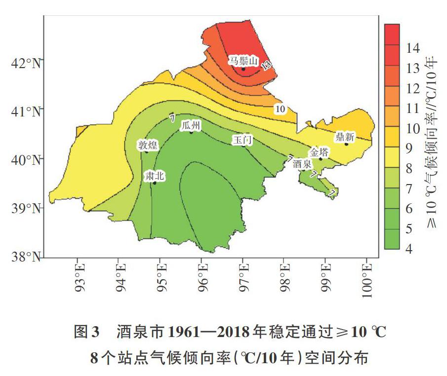 k突变检验和小波分析等方法,分析了近60年典型绿洲生态区≥10℃积温的