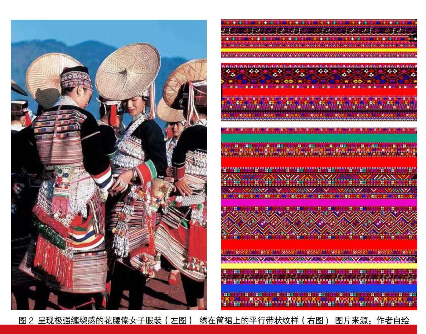 傣族衣服纹样图片