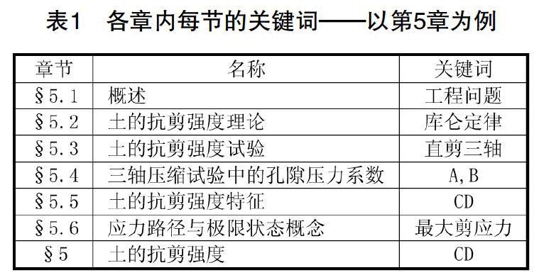 郎煜华 柴华 张华