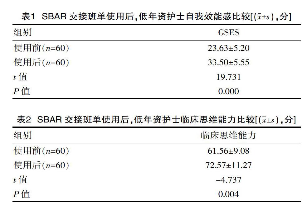 自制sbar交接班单对低年资护士临床思维能力与自我效能感的影响