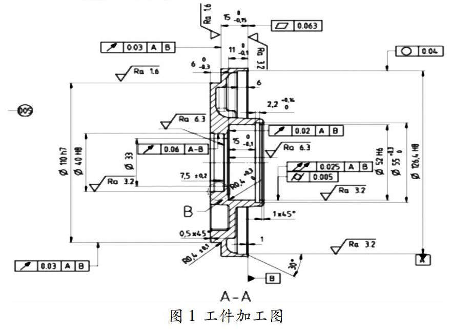 端盖零件图怎么画图片