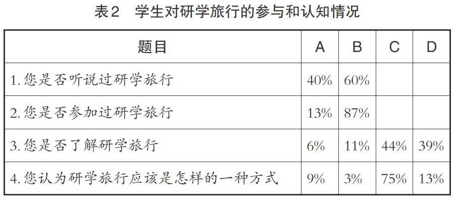 中学生研学报告图片