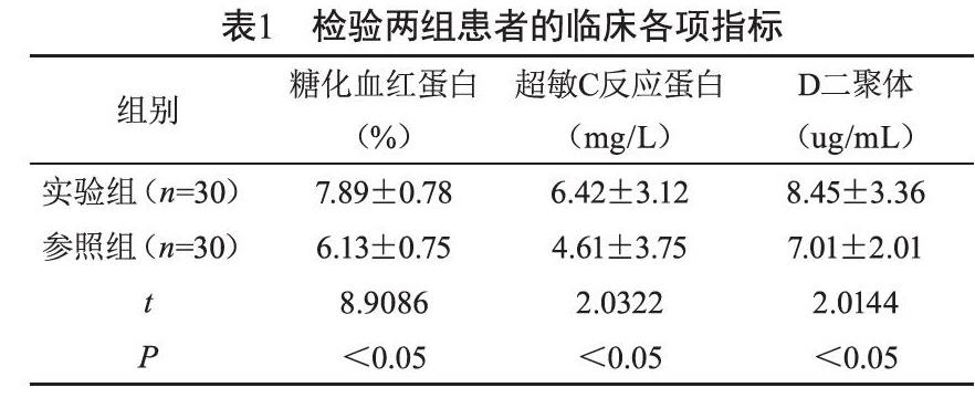 联合检测糖化血红蛋白,超敏c反应蛋白,d二聚体在糖尿病性脑梗死中的