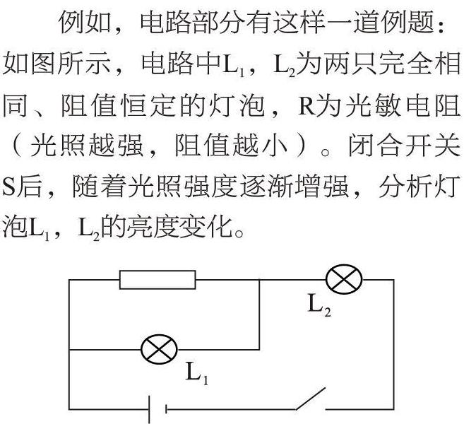 高中物理教學中的數學思想滲透