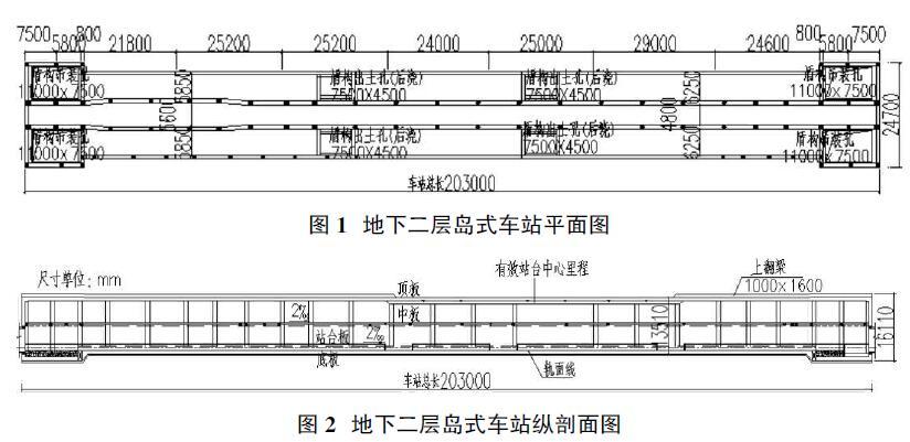 轨道交通地下二层岛式车站主体工程造价指标体系构建与分析