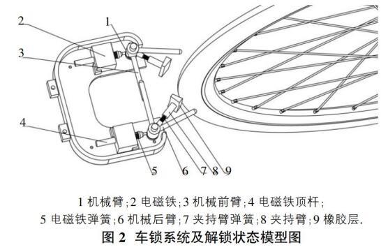 电动车锁的结构原理图图片
