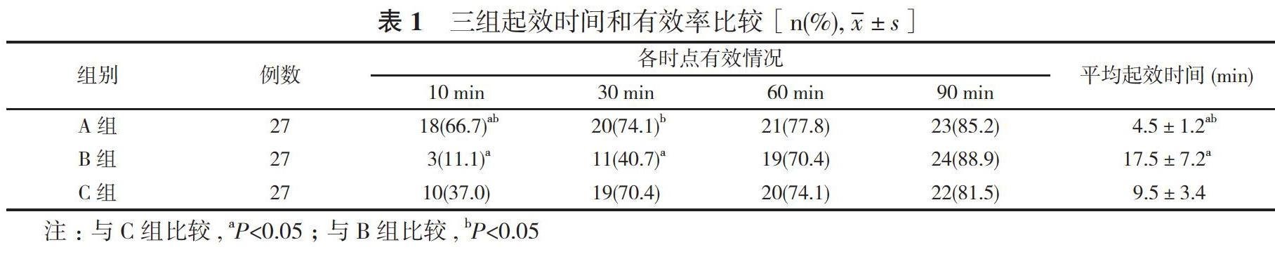 艾司洛爾,胺碘酮和地爾硫卓應用於麻醉期間快室率房顫中的療效及安全