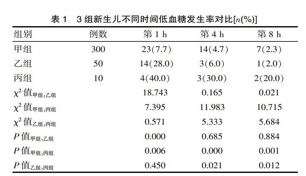 hbalc图片