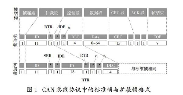 盛昱杰 郭子恒 沈伟