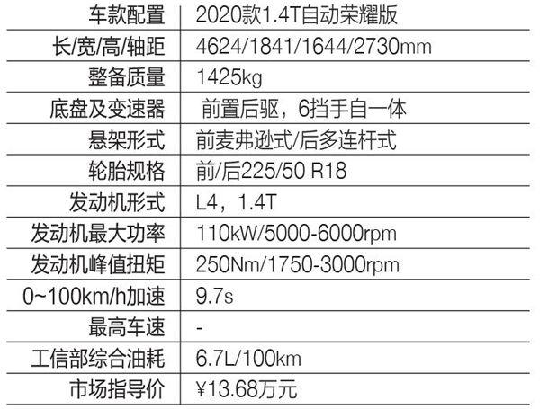 捷达汽车参数图片