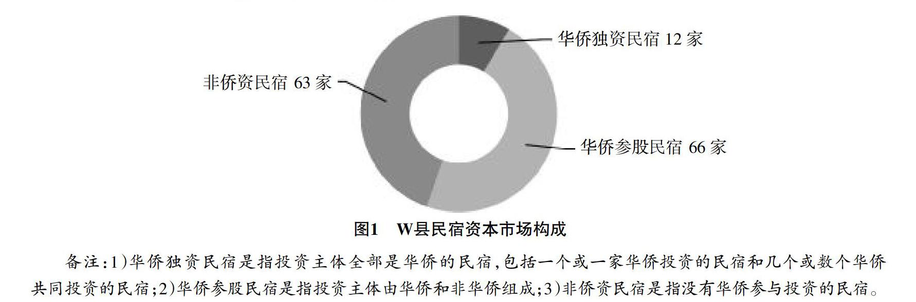 柯厅敏