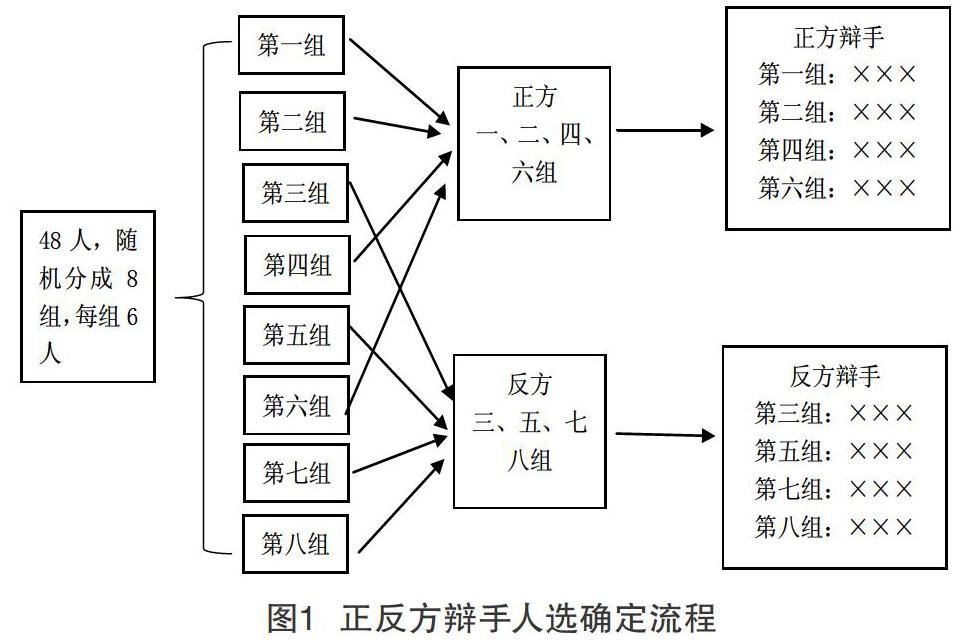 434国际商务专硕考研之国际金融部分各章节重难点剖析以及复习指导 知乎