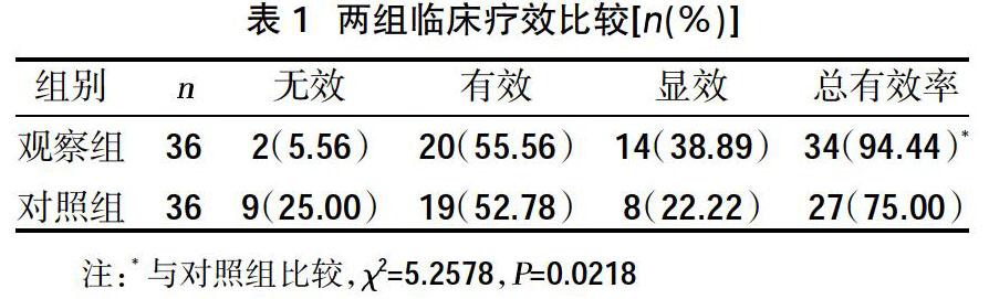 摘要:目的 探究纈沙坦分散片聯合前列地爾注射液在慢性腎小球腎炎