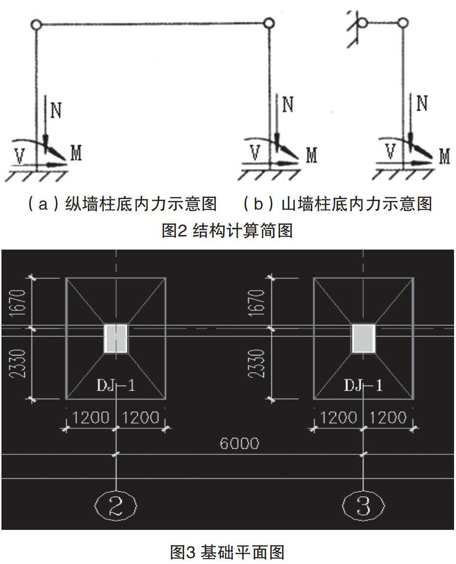 糧食平房倉基礎的設計_參考網