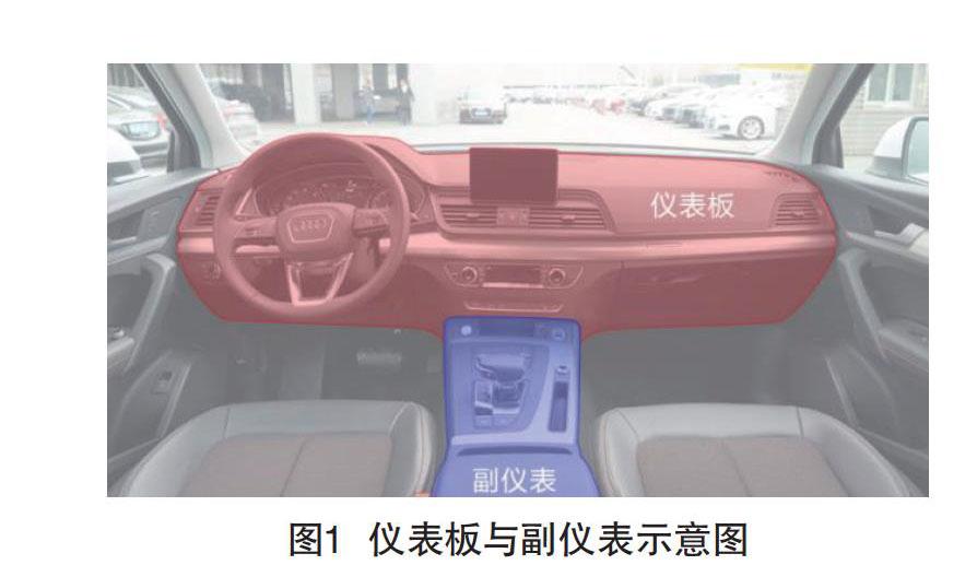 如今市面上有各式造型的suv,其仪表板和副仪表板连接方式形成了suv