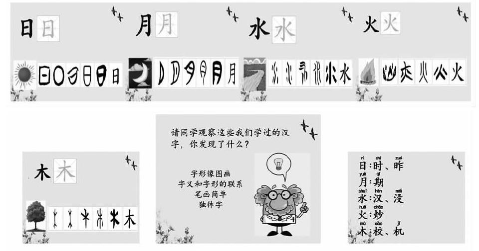 Tpr教学法和真实语料在来华留学生初级汉语综合课汉字教学中的应用 参考网