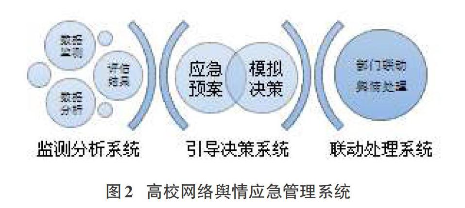 輿情信息簡報_網絡輿情信息簡報_宣傳教育輿情信息簡報