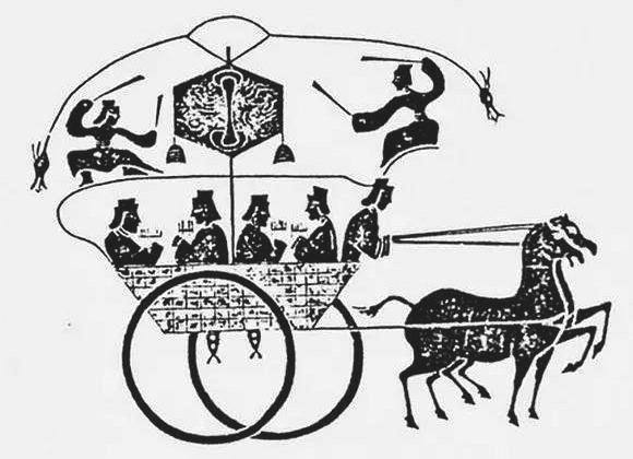 古代交通工具绘画图片