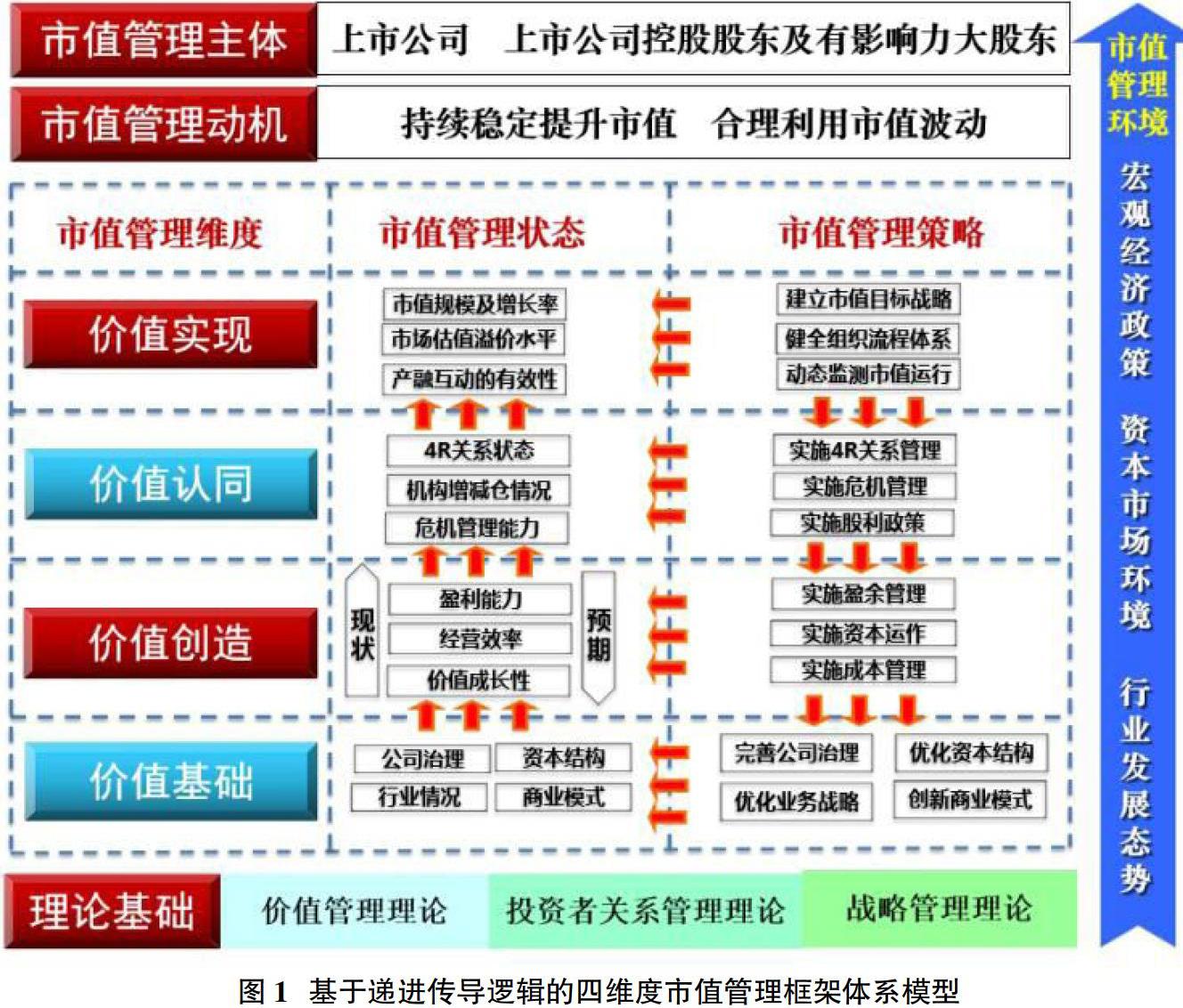 热点分析_基于微博的热点事件挖掘与情感分析_申论热点该怎么分析