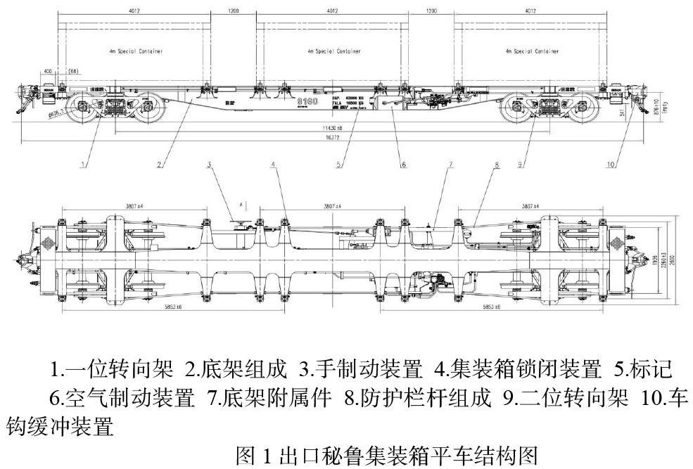 出口秘魯集裝箱平車的研製