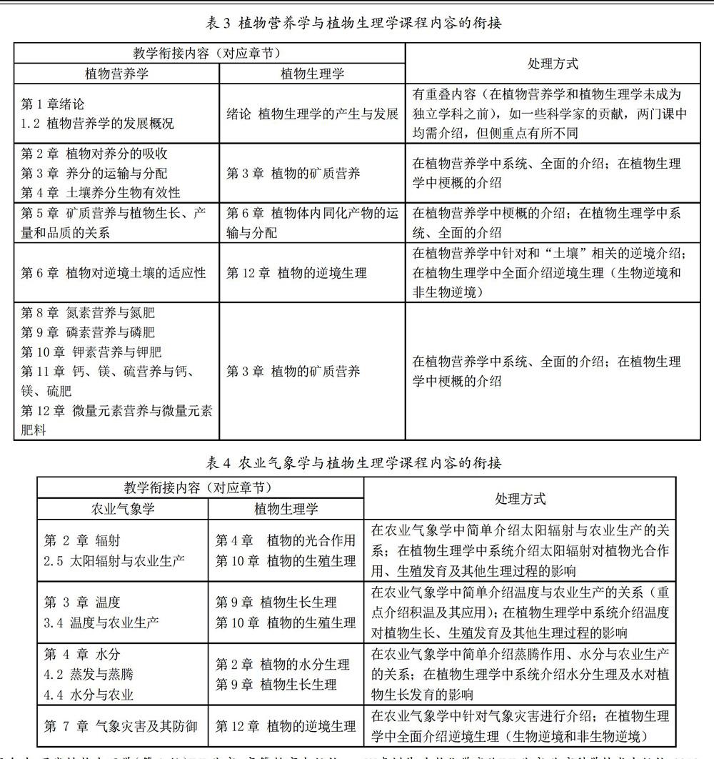 植物生理学与相关课程的衔接关系研究 参考网