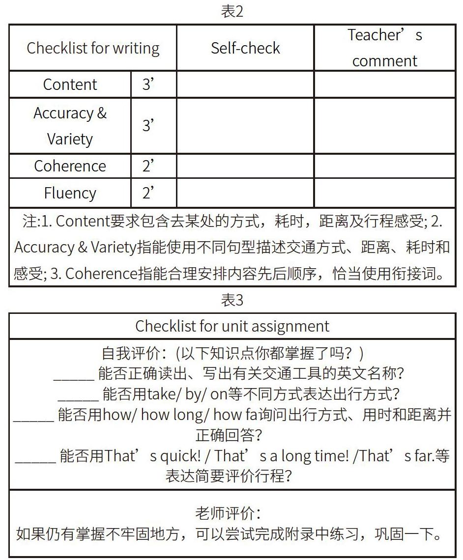 例谈初中英语单元作业有效设计的策略 参考网