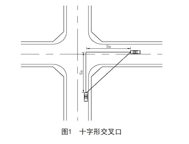 浅析城市道路交叉口视距设计