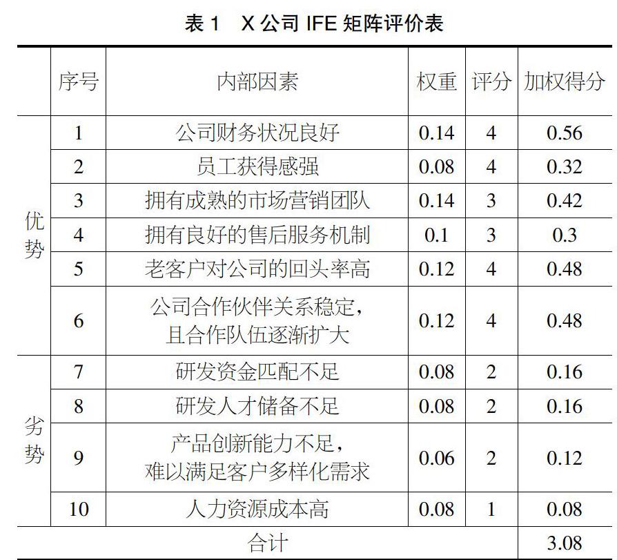 基于ife矩阵和efe矩阵的x公司的发展战略研究