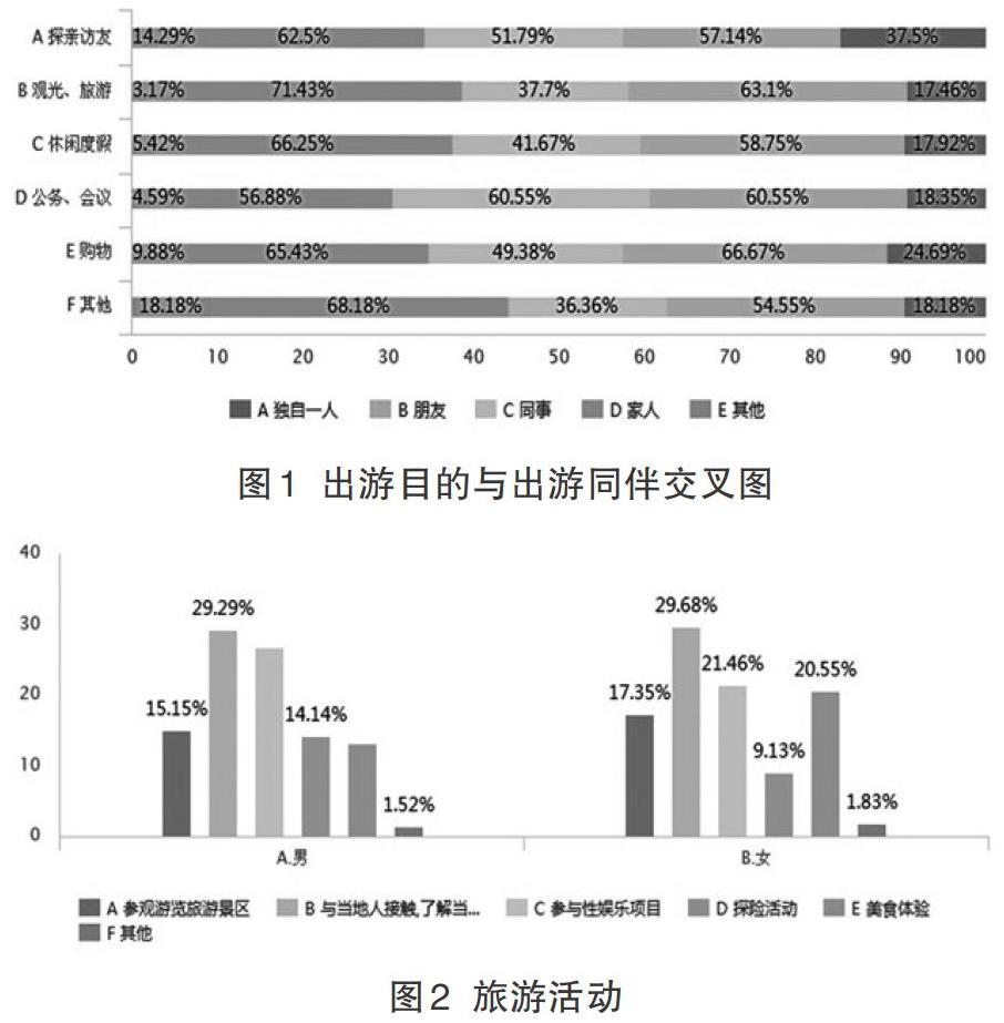 西安人口密度分布图_佛山,正式晋级!广州、深圳、成都、苏州、杭州、西安均(2)