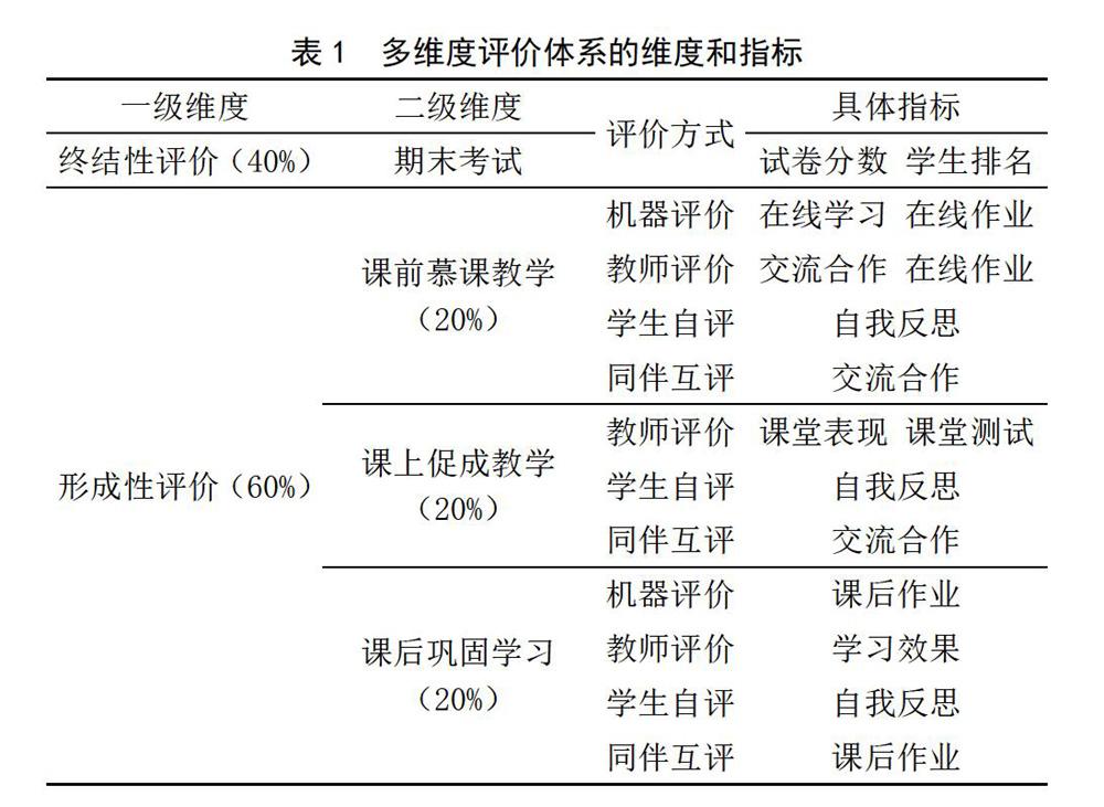 因此,构建兼顾终结性评价与形成性评价且结合教师评价,学生自