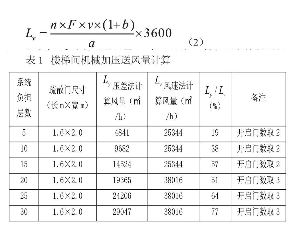 加压送风设计中余压阀的合理性设置探讨 参考网