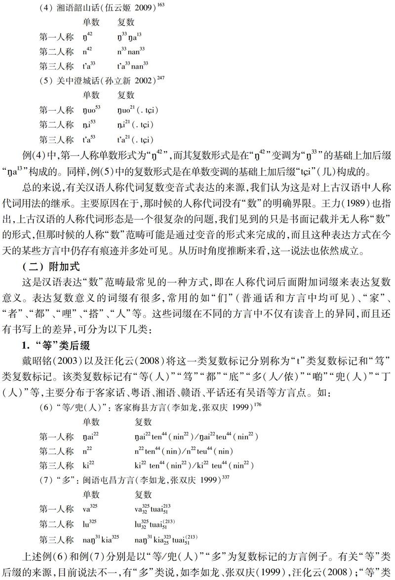 汉语方言人称代词的复数表达及其来源的类型学意义考察 参考网