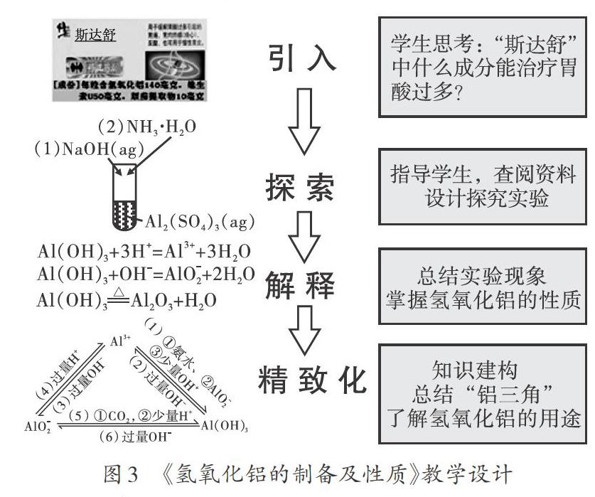 运用"5e学习环"教学模式培养高中生化学学科核心素养